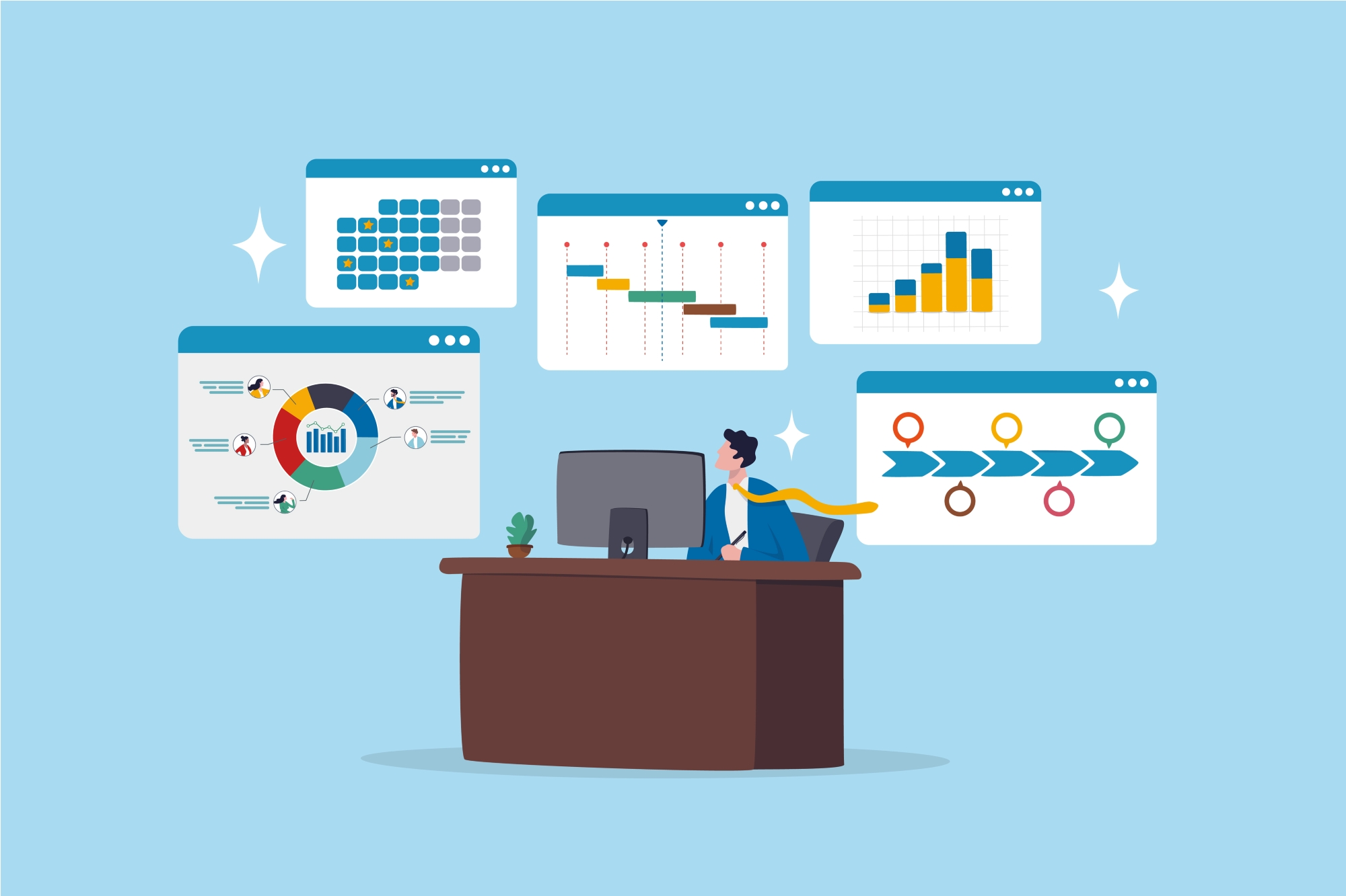 Fully managed SEO banner